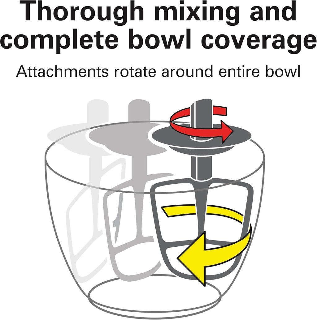 4 Quart Electric Stand Mixer With 7 Speeds
