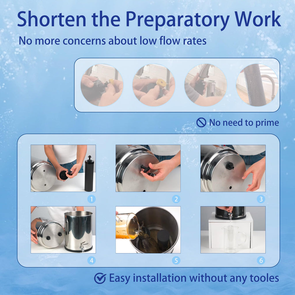 Renami Water Filter Replacement for Berkey BB9-2 Black Filters