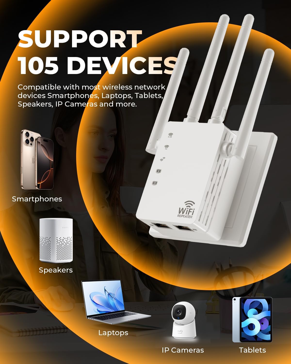 Dual Band 5GHz/2.4GHz WiFi Extender with Ethernet Port, 4 Rotatable Antennas WiFi Extender Signal Booster, WiFi