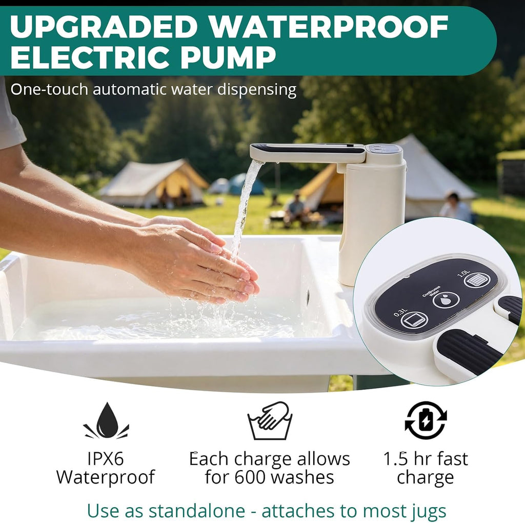 Portable Sink Hand Wash Station, Camping Sink
