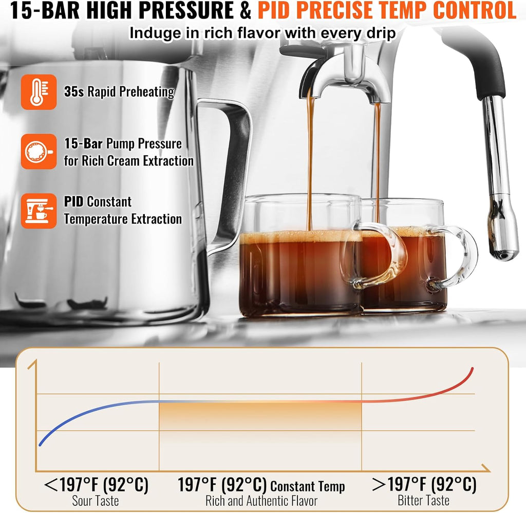 Espresso Machine Built-in Grinder, 15 Bar Semi-Automatic Espresso Coffee Maker with Milk Frother Steam Wand, PID