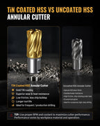DAYDOOR 5/8" HSS Annular Cutter, TiN Coated, 1-3/16'' Cutting Depth, 2pcs