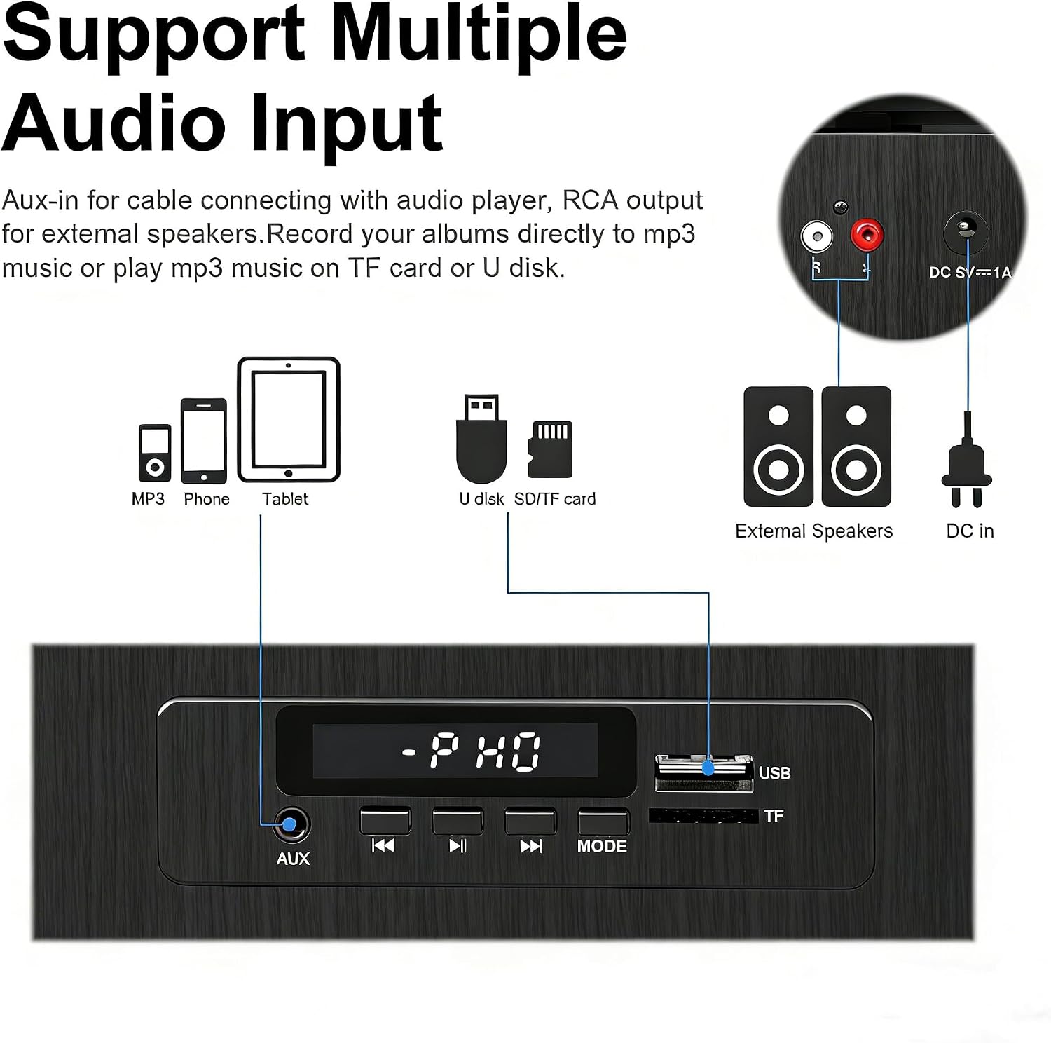 Vinyl Record Player with Bluetooth, 3-Speed Belt-Drive Turntable with Built-in Speakers, Easy Setup for Beginners