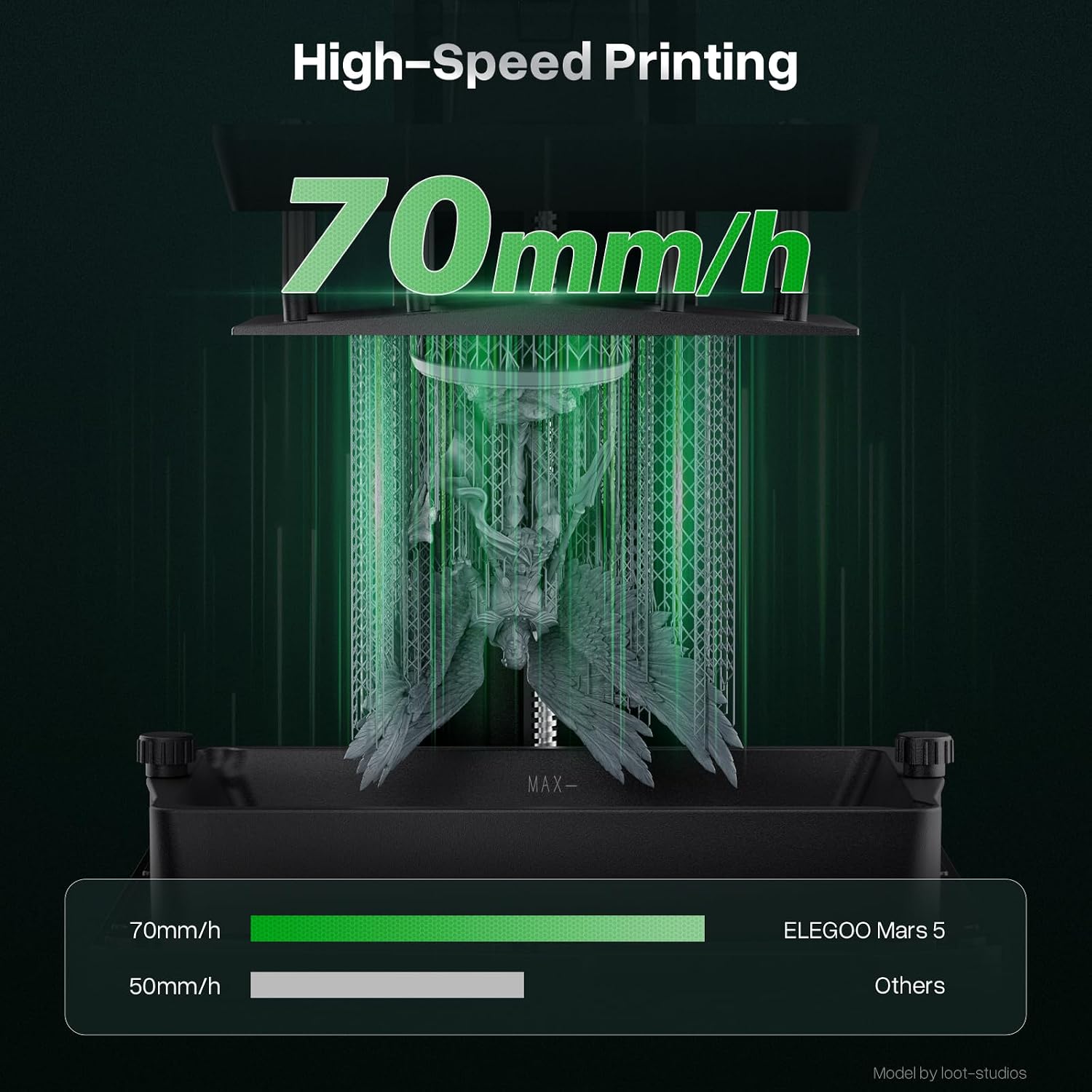 Mars 5 MSLA Resin 3D Printer and ELEGOO Mercury Plus 3.0 Larger Wash and Cure Station