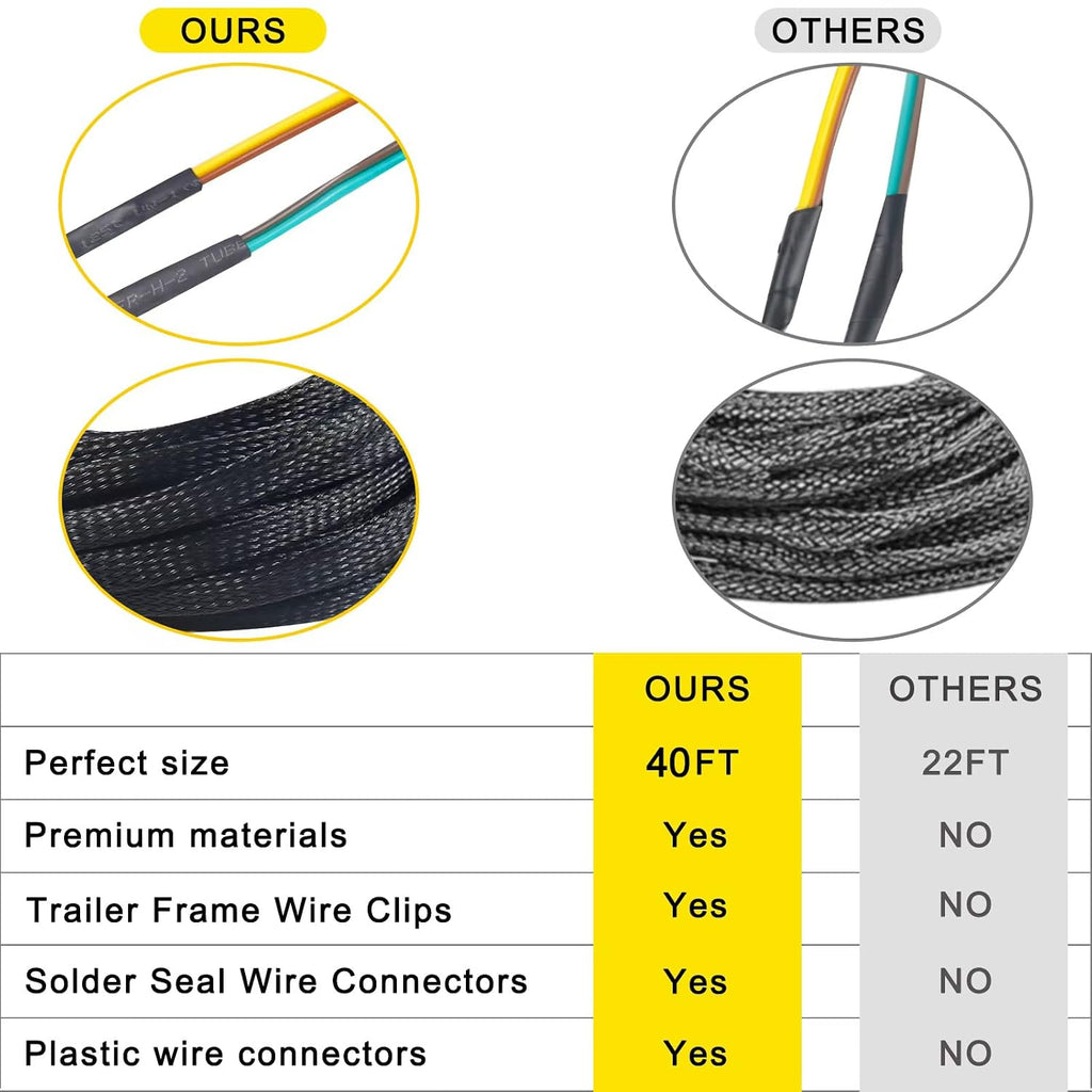 4 Pin 5 Wire Trailer Wiring Harness Kit 40FT - 18AWG Pure Copper Wires with Tinned Ends to Prevent Corrosion, for