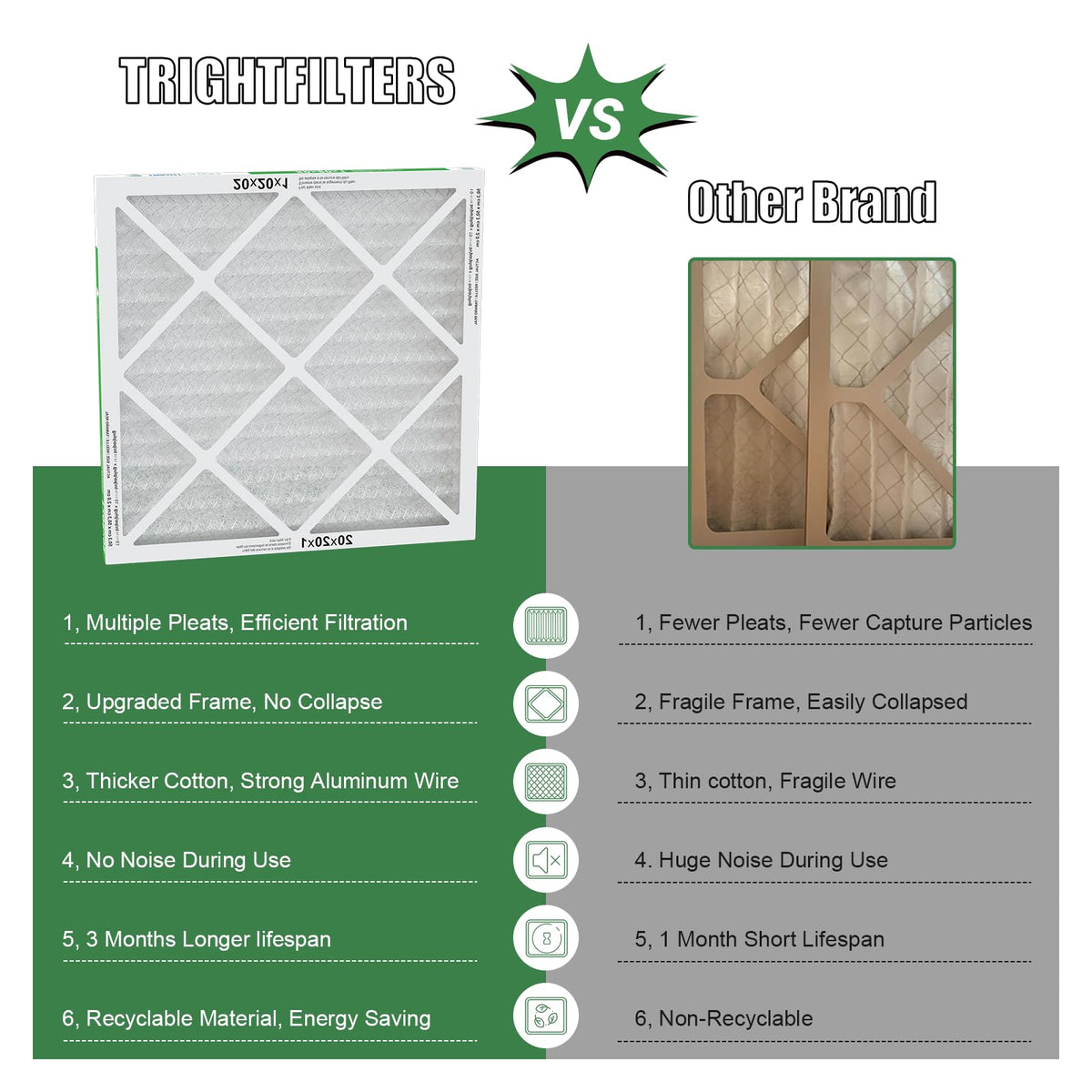 20x20x1 Air Filter 2 Pack, MERV 8 Filter Replacement