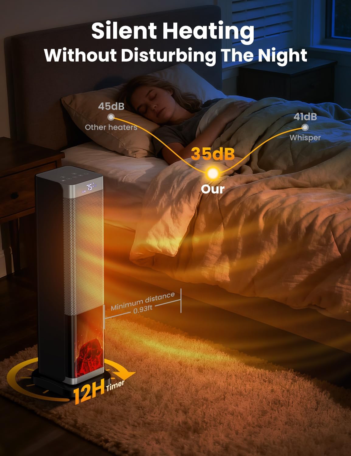 Space Heaters for Indoor Use, 1500W PTC Ceramic Electric Heater with Thermostat, Room Temperature Display, 70°