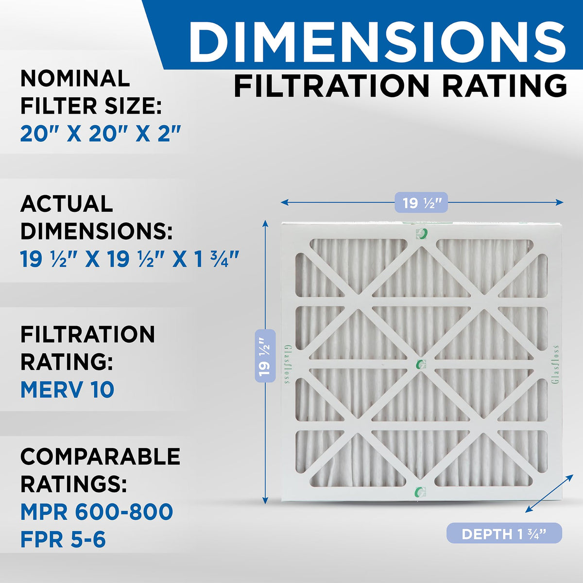 20x20x2 MERV 10 AC Furnace Air Filter. 12 Pack