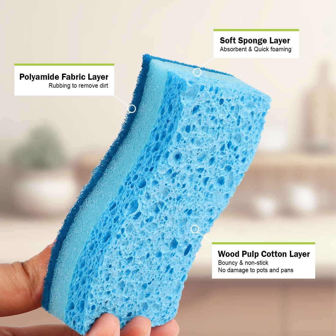 Sponges Kitchen-24Count, Non-Scratch Scrub Sponge, Sponge for Dishes