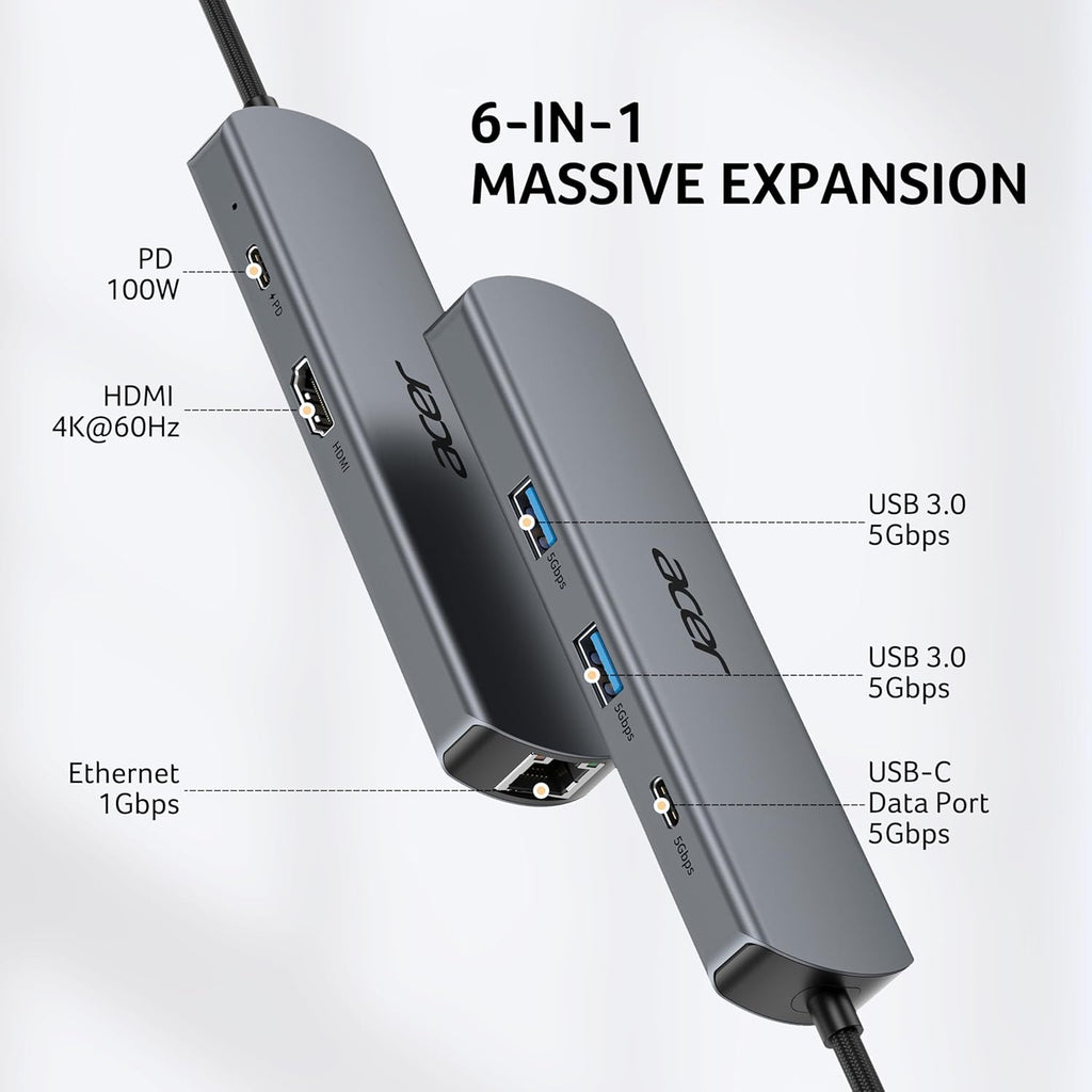 6 in 1 USB C Hub with Ethernet, 4K@60Hz USBC to HDMI Multiport Adapter, 100W PD Charging, USB A/USB C Data Ports USB