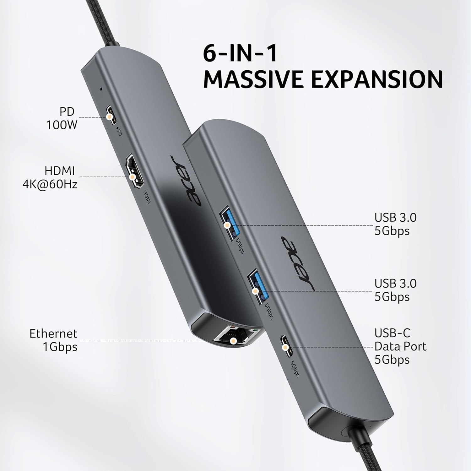 6 in 1 USB C Hub with Ethernet, 4K@60Hz USBC to HDMI Multiport Adapter, 100W PD Charging, USB A/USB C Data Ports USB