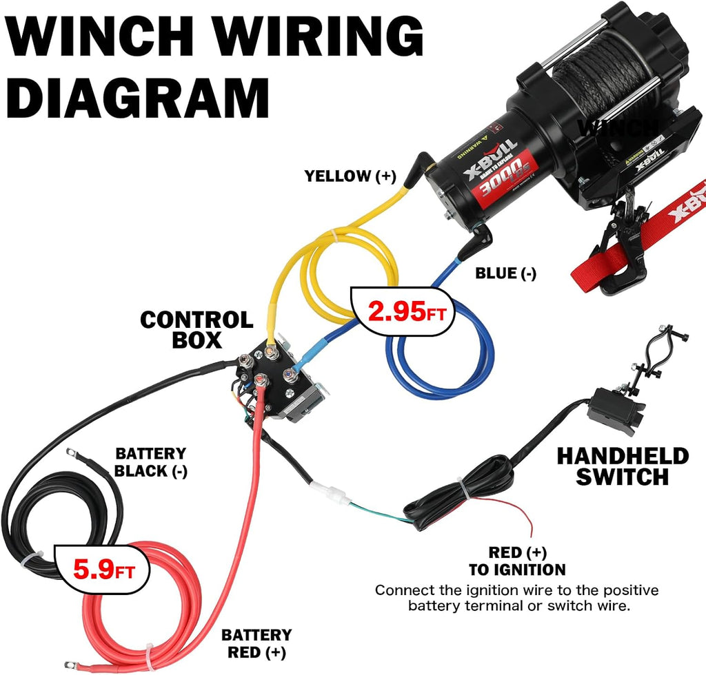 New 12V DC 3000LBS IP68 Waterproof Electric Winch for Towing ATV/UTV, Boat, Off Road, Wireless Remote and Corded