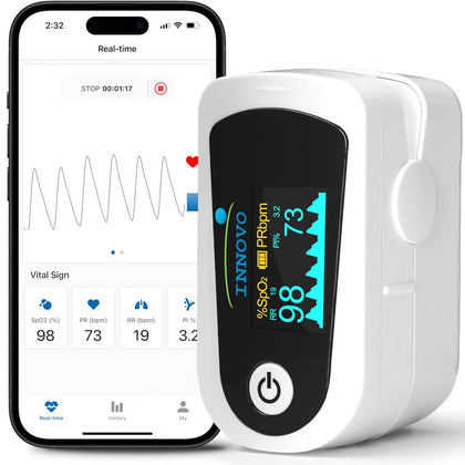 iP900BP-B Fingertip Pulse Oximeter, Blood Oxygen Monitor with Free App, Plethysmograph, and Perfusion Index (with