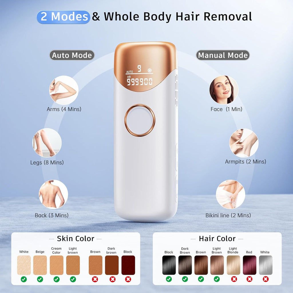 Laser Hair Removal Ubroo IPL Hair Removal Device with 5℃ Ice Cooling,Hand-held Hair Removal Device Laser Hair Removal