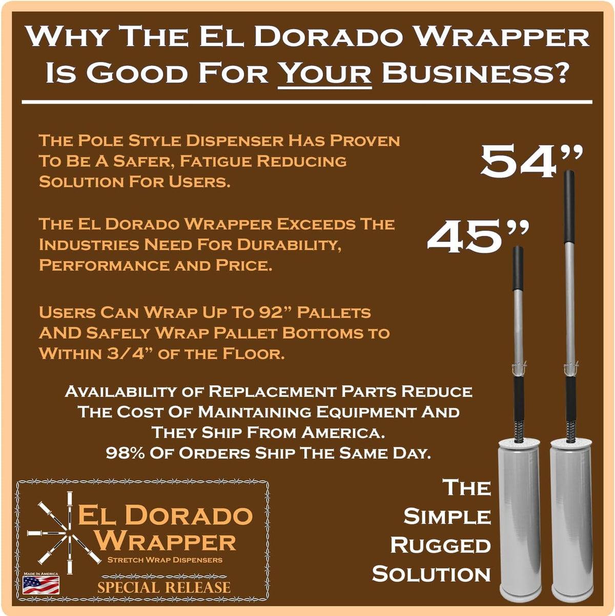 El Dorado Wrapper Stretch Wrap Dispensers (45" Handle)