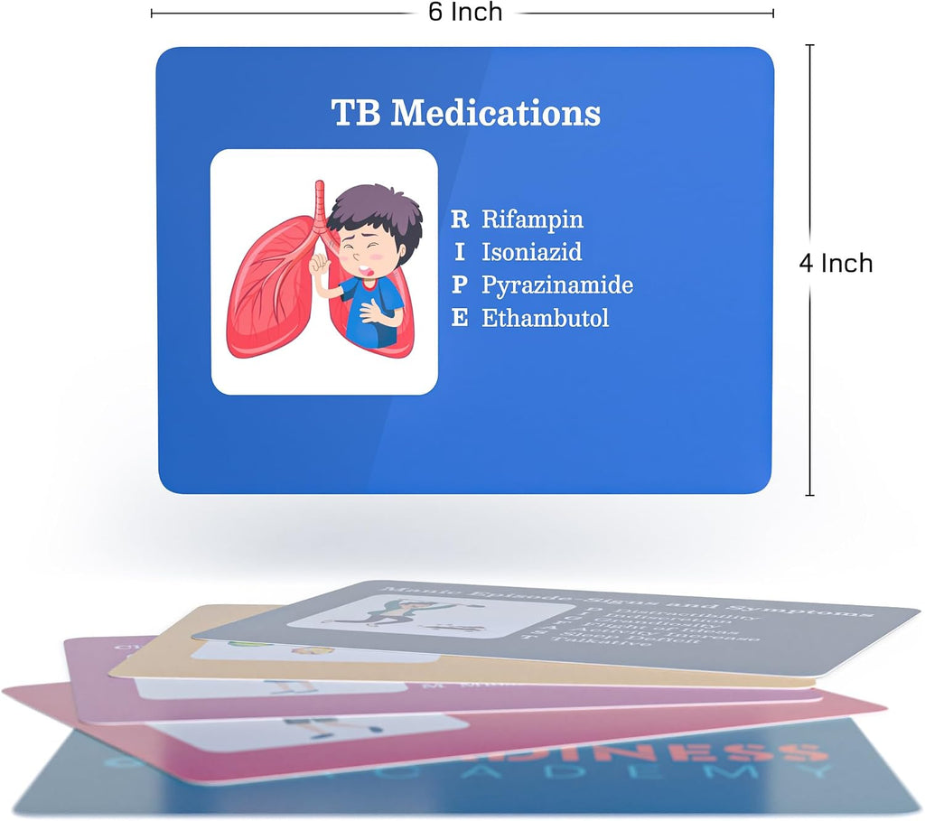 Nursing Mnemonics Flashcards: 101+ Illustrated Flashcards for Nursing Students with Proven Memory Devices to Crush