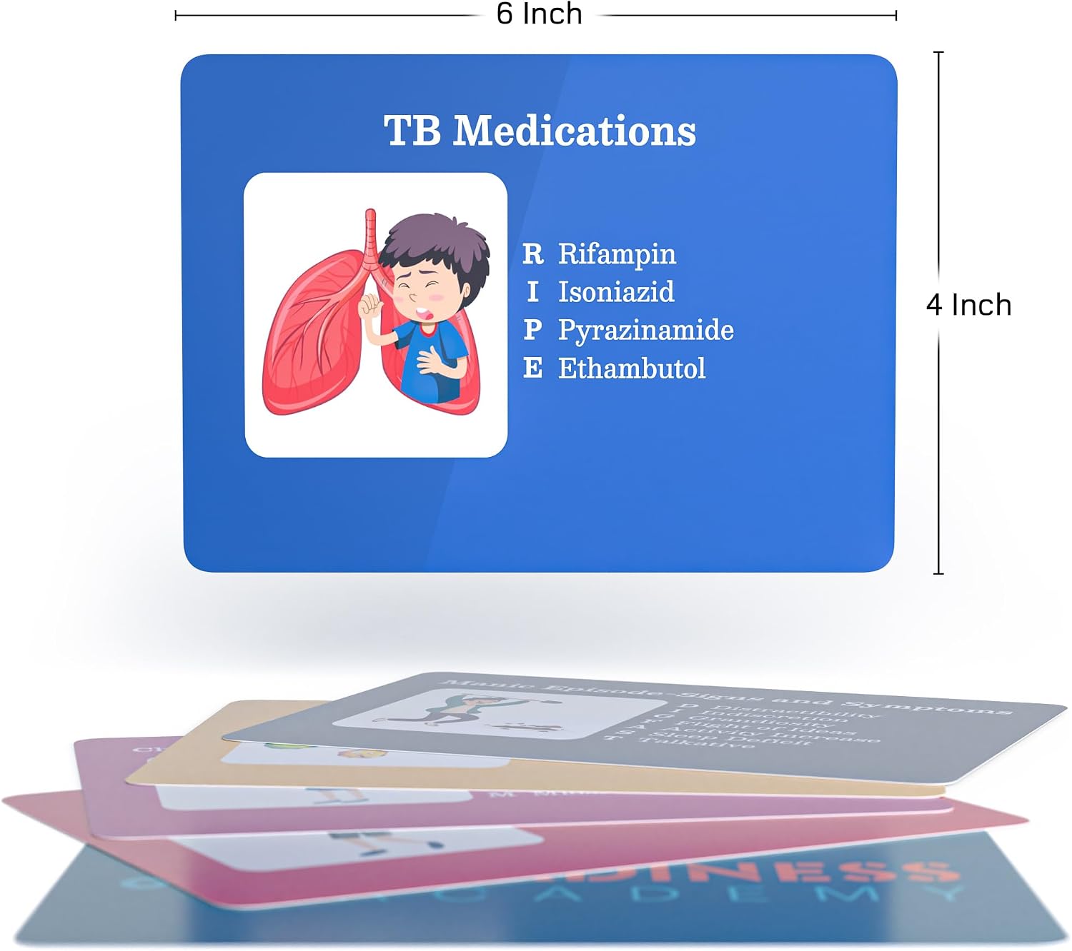 Nursing Mnemonics Flashcards: 101+ Illustrated Flashcards for Nursing Students with Proven Memory Devices to Crush