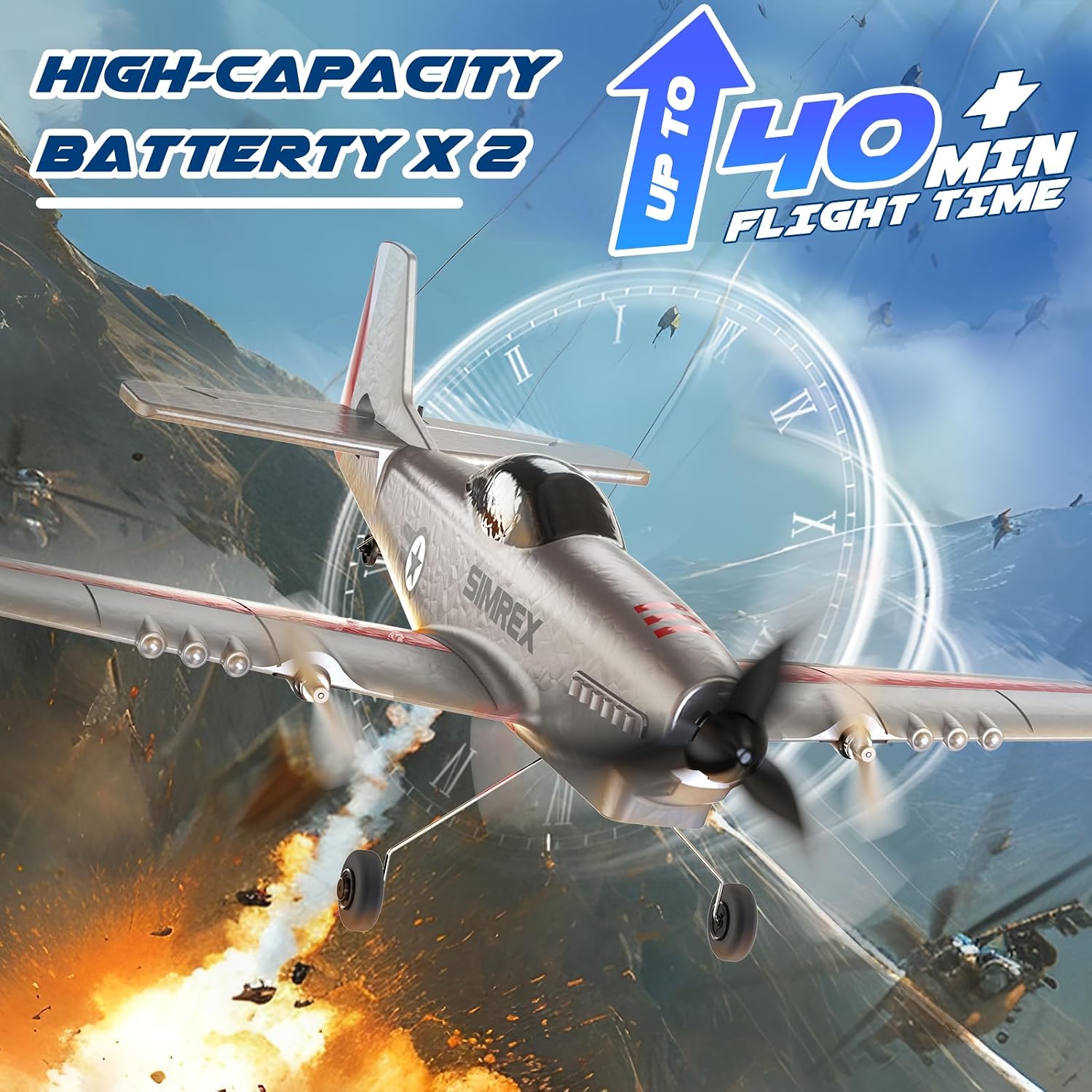 RC Plane for Kids & Beginners - P51 Foam Glider, 2.4GHz 3-Channel Remote Control Airplane Toy with 6-Axis Gyro, Easy