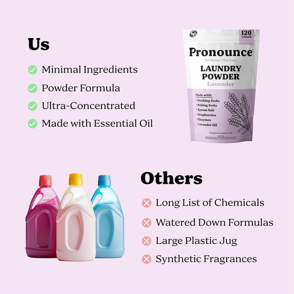Laundry Detergent Powder Alternative | Cleaner Ingredients. No Harsh Preservatives. Stain + Smell Fighting. With