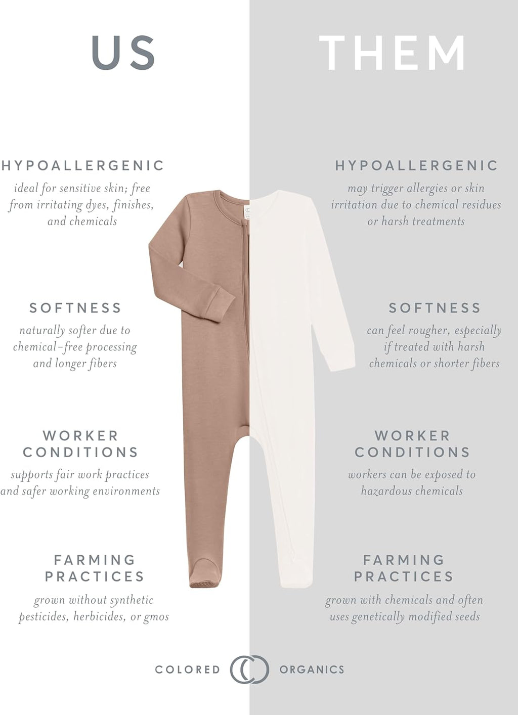 Baby Zip-Up Footed Sleeper with 2-Way Zipper - Organic Cotton Pajamas