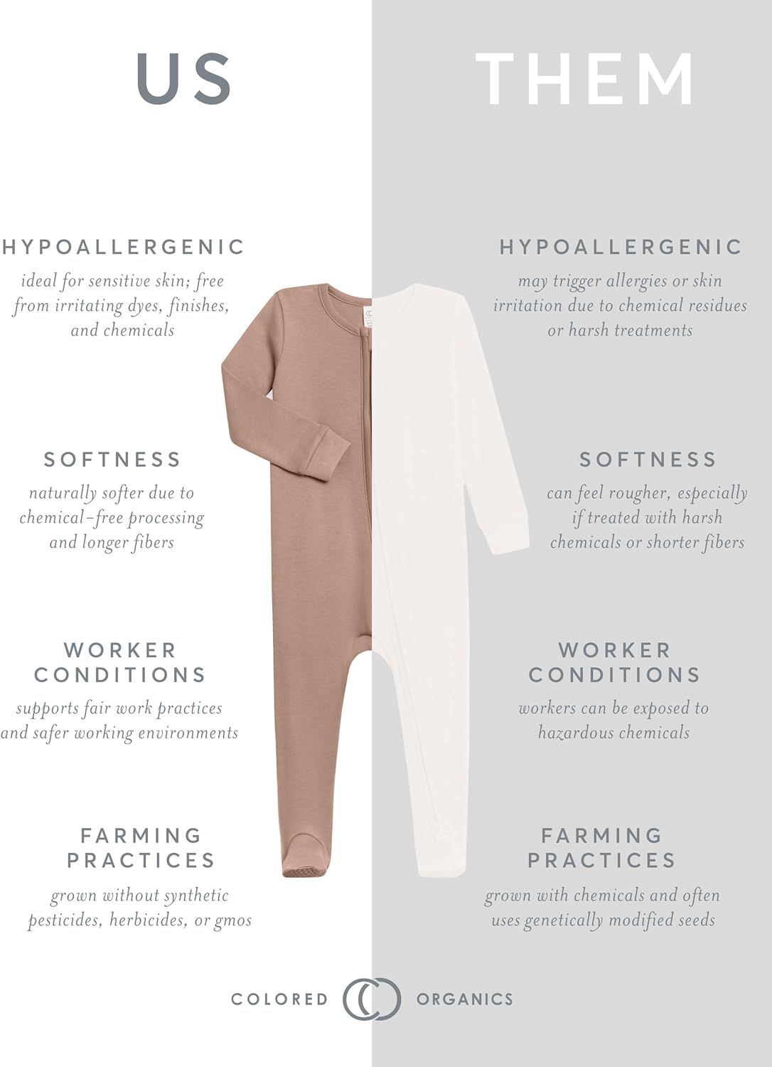 Baby Zip-Up Footed Sleeper with 2-Way Zipper - Organic Cotton Pajamas