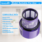 Syxtidy V10 Filter Replacement for Dyson V10, Purple, 2 Pack
