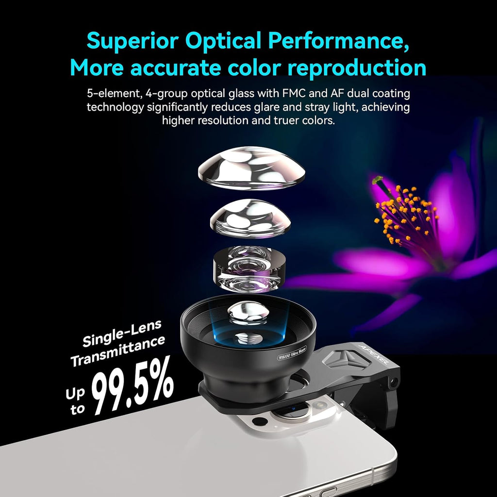 100Ultra Macro Lens - Enhanced Version Smartphone Lens for iPhone | for Samsung, Pixel | Professional Macro