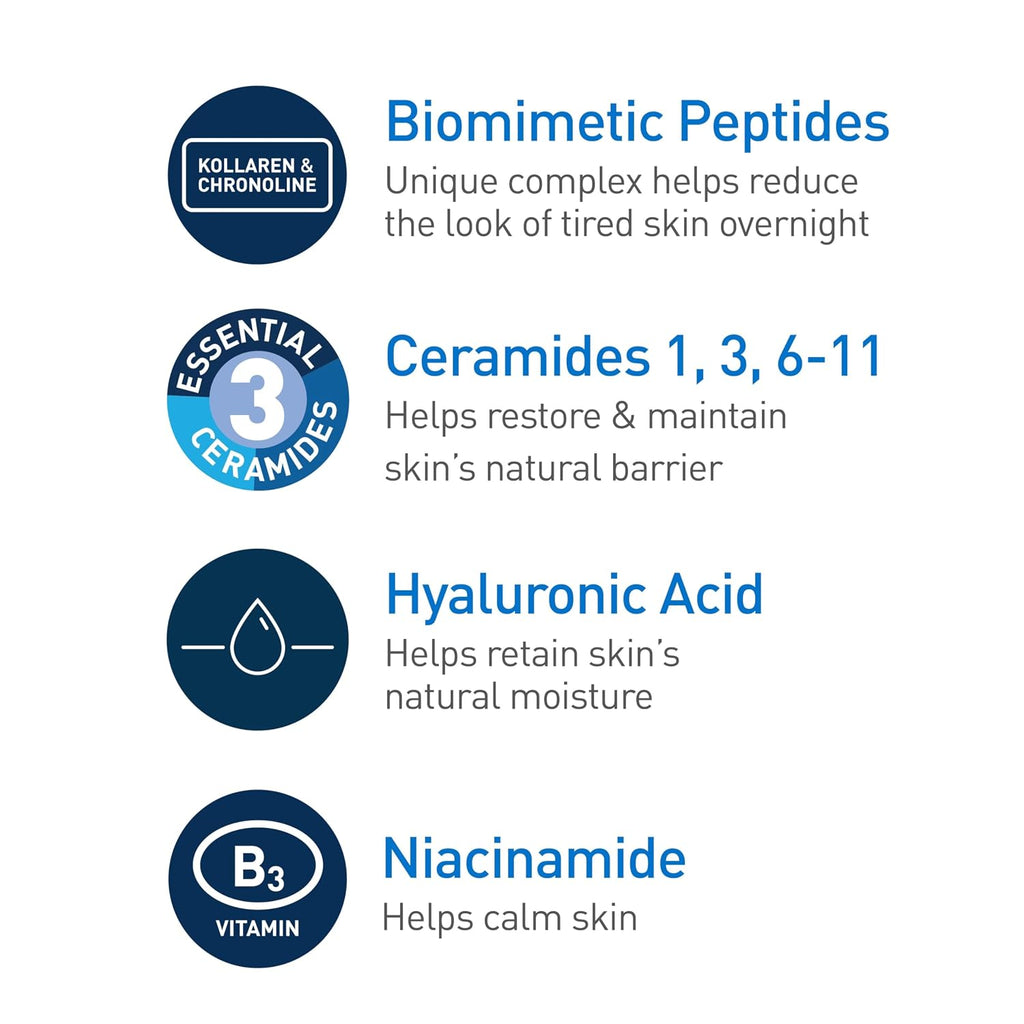 Skin Renewing Night Cream, Peptide Complex, Hyaluronic Acid & Ceramide Moisturizer for Face, 1.7 Ounce