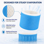 HAC-504 Humidifier Filter A Replacement Compatible with Honeywell HCM-350