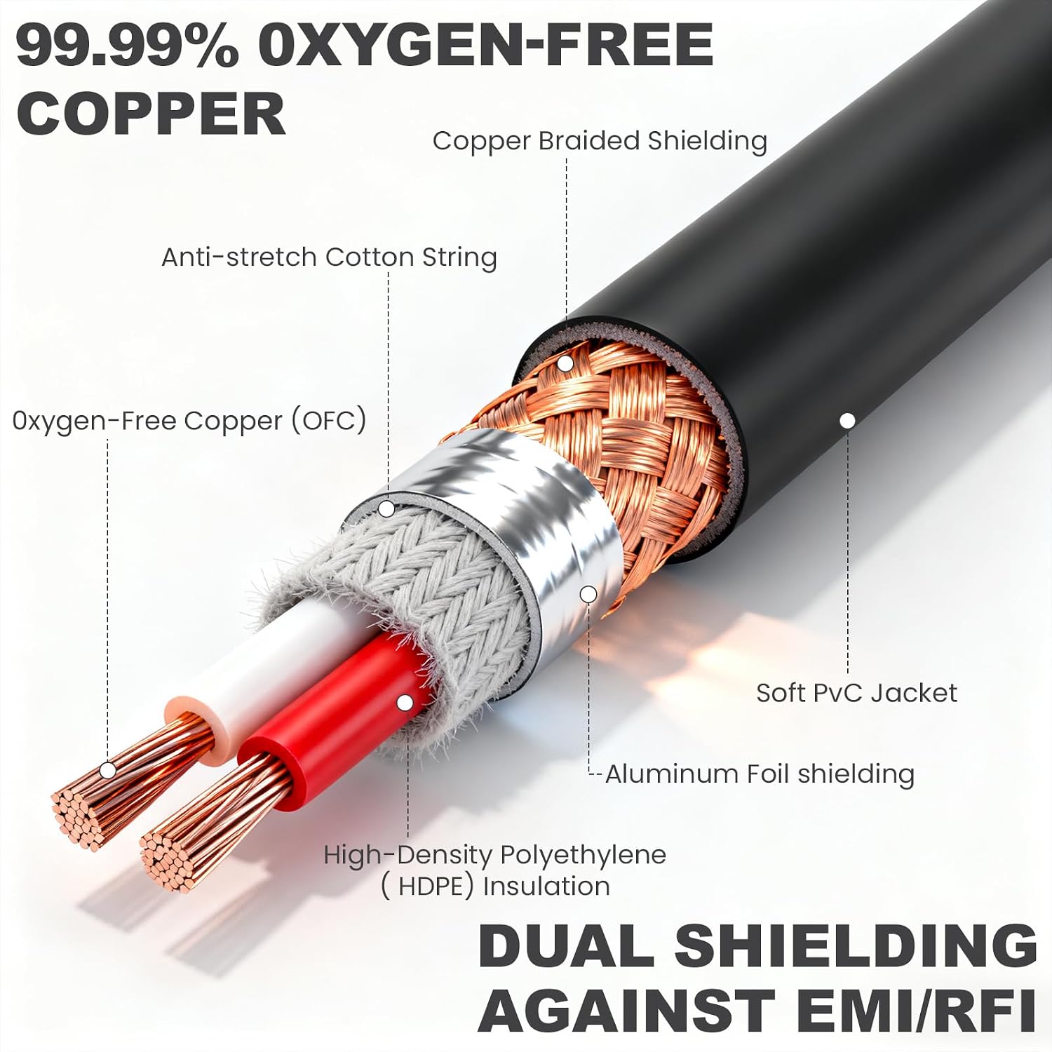 12 Pcs 25 Feet XLR Cable, 3-Pin XLR Male to Female Premium Balanced Microphone Cable, Stage Grade All Copper