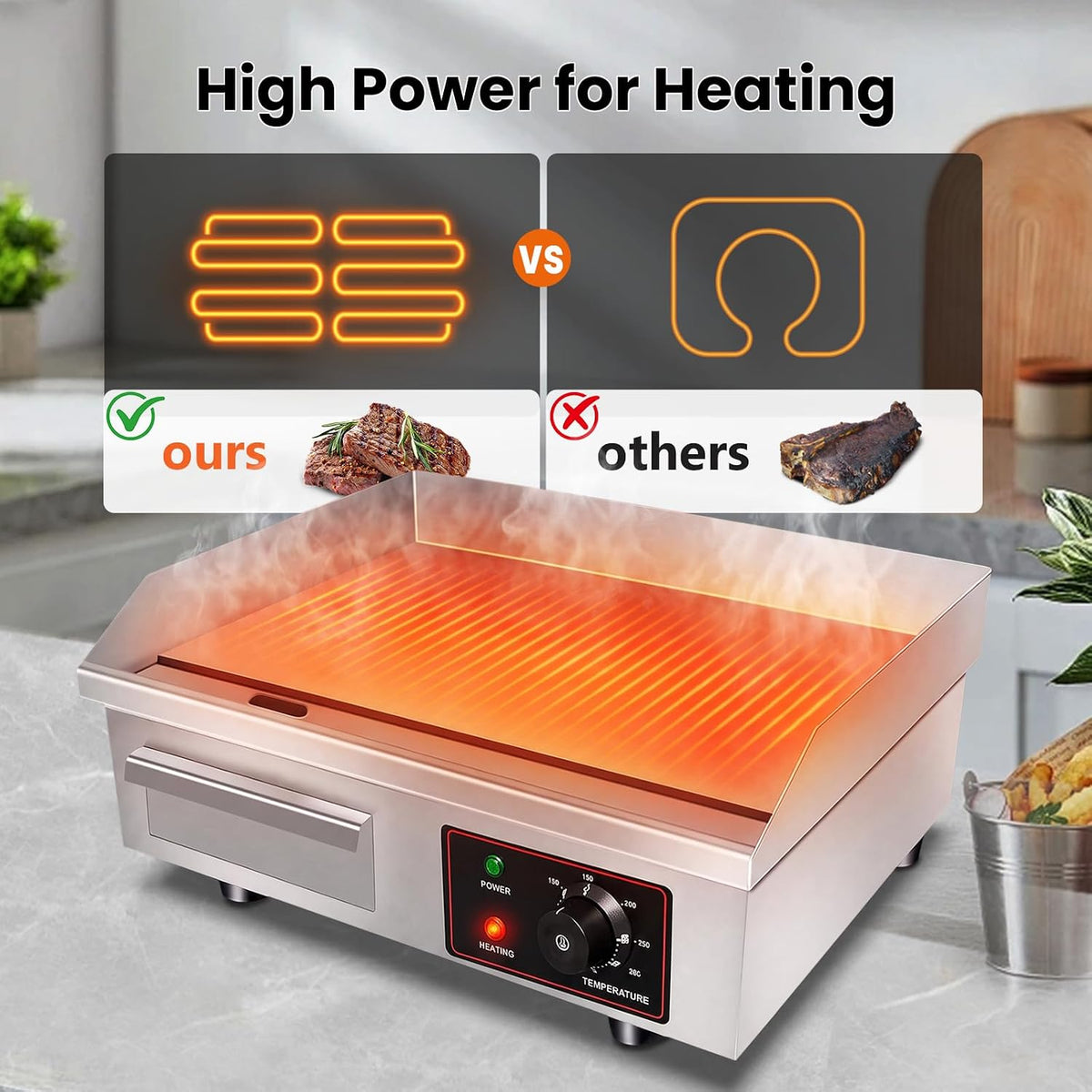 22" Commercial Electric Countertop Griddle Flat Top Grill,Adjustable Temp