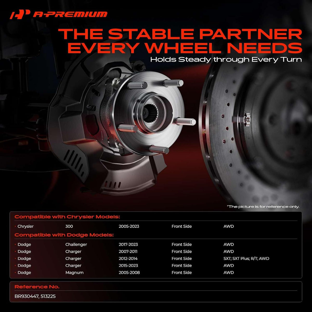 A-Premium 2 x Front Wheel Bearing and Hub Assembly with 5-Lug