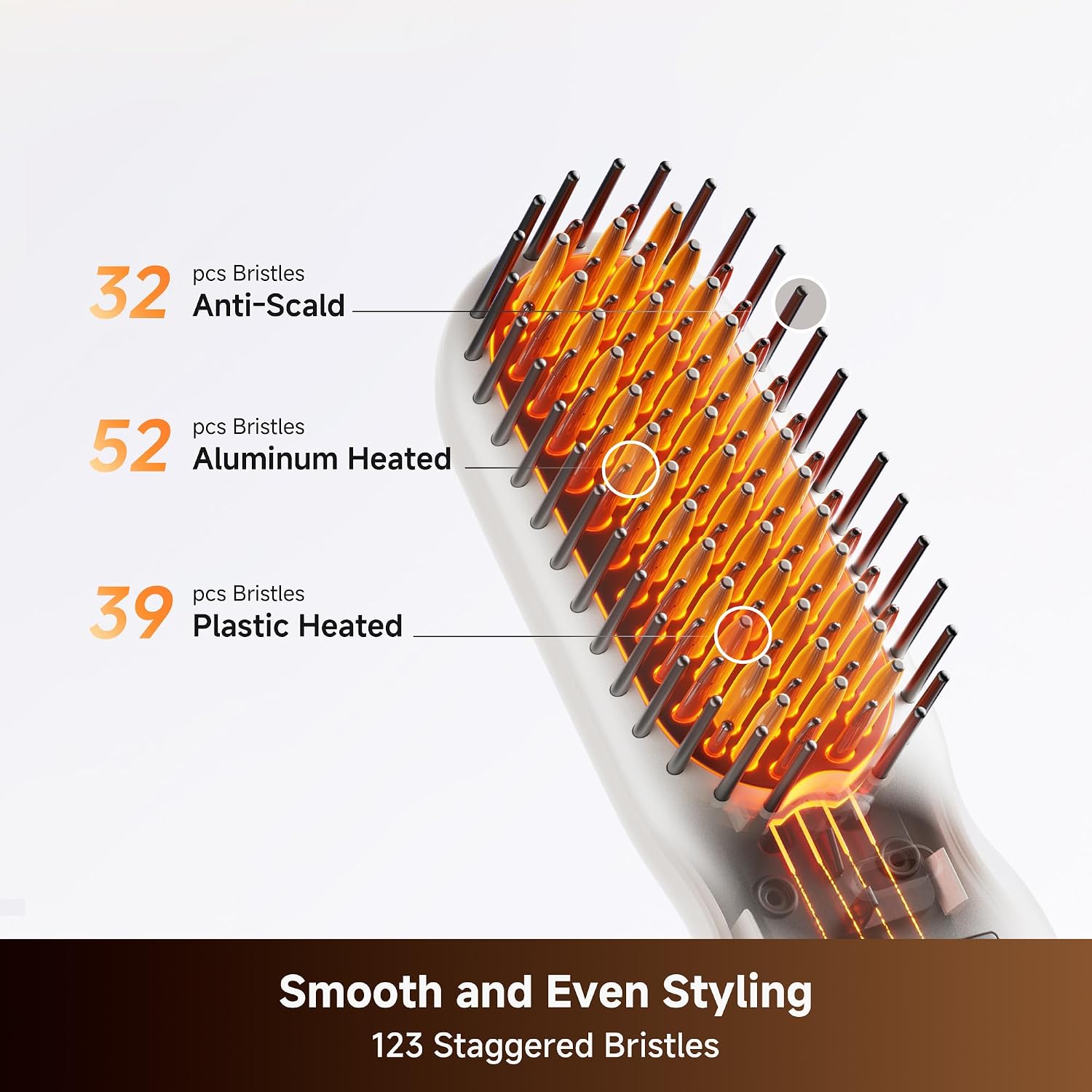 Silky Cordless Hair Straightening Comb, Rechargeable Ionic Straightener Brush for Women, 2Billion Ions, Fast Heating