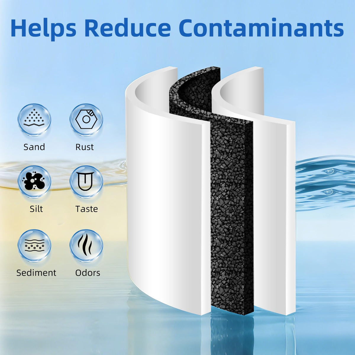 2 Pack Compatible with Aquasure Fortitude V2 AF-SCZ-25HFS Water Filter