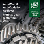 Castrol Classic ST90 Gear Oil SAE 90, 1L