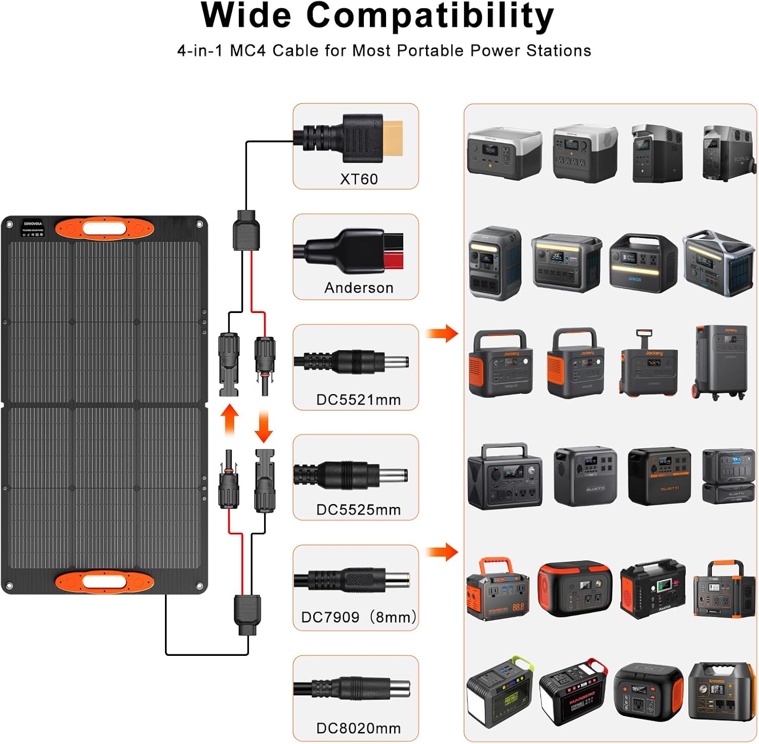 N-Type 16BB 100W Portable Solar Panel 18V ETFE Portable Foldable Solar Charger NextGen 25% High Conversion Folding