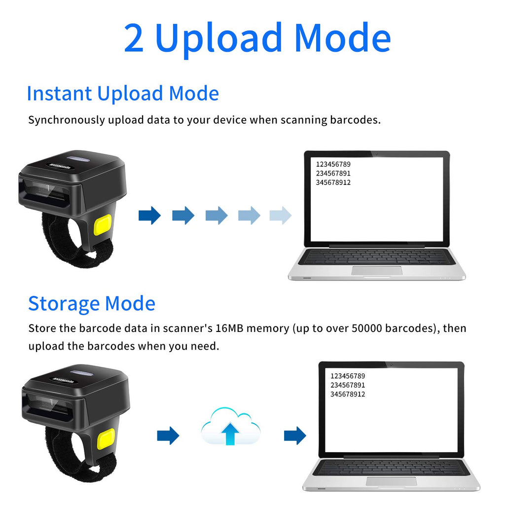 2D Bluetooth Wireless QR Barcode Scanner,Portable Ring Wearable Finger 1D 2D Mini Bar Code Reader Scanner Suppot