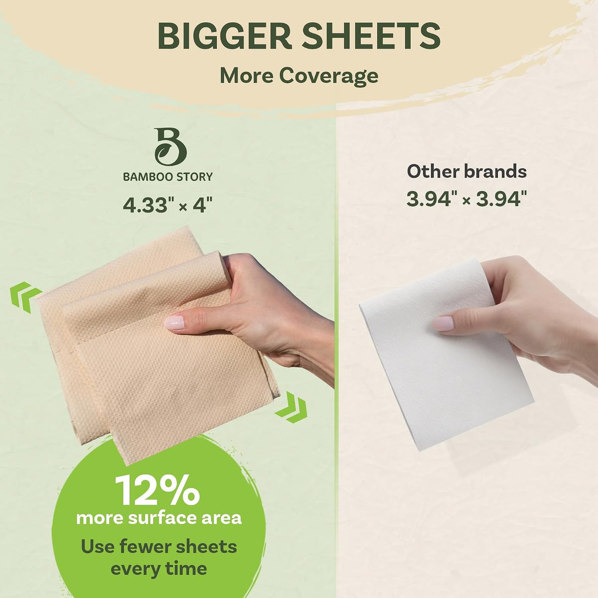 Bamboo Toilet Paper Unbleached, 12 Rolls, 3 Ply and 300 Sheets Bamboo Toilet Tissue - FSC Certified, Biodegradable