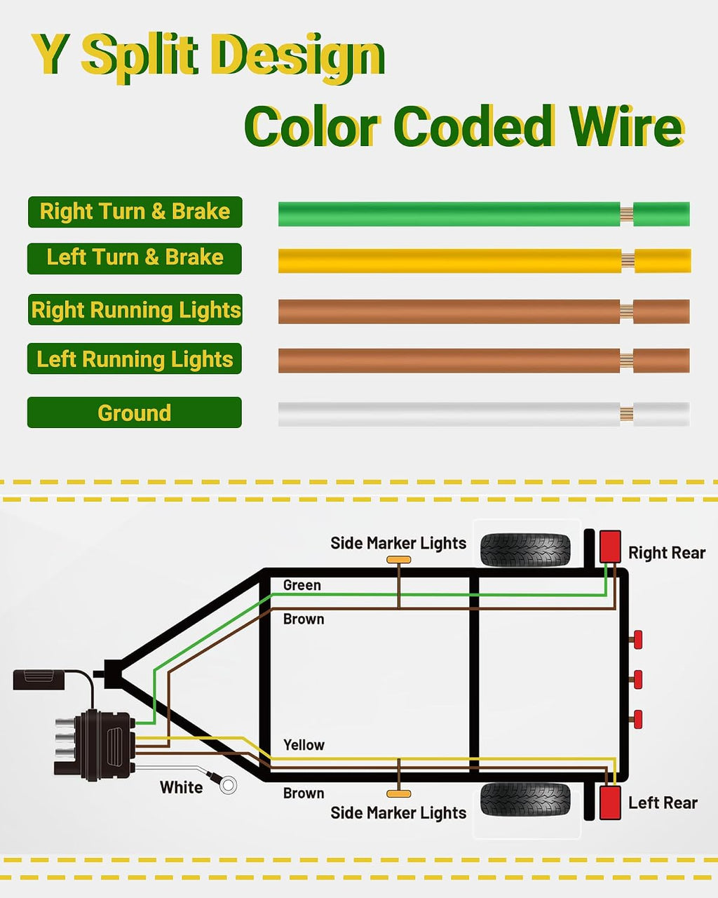 4 Pin 5 Wire Trailer Wiring Harness 14AWG Pure Copper Wire 25Inch