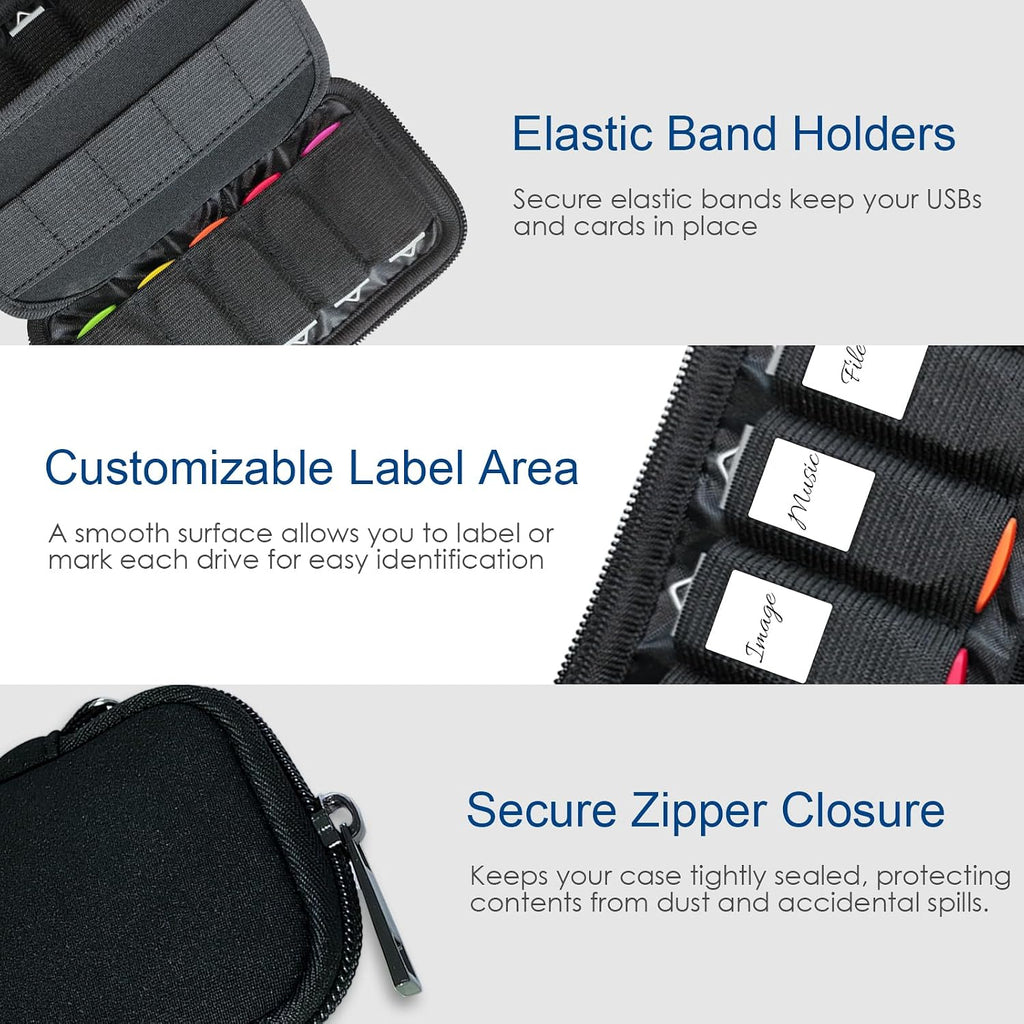 USB Flash Drive Case with 10 USB Drive Slots and 10 Memory Card Slots Storage Organizer Case Holder for Thumb Drives