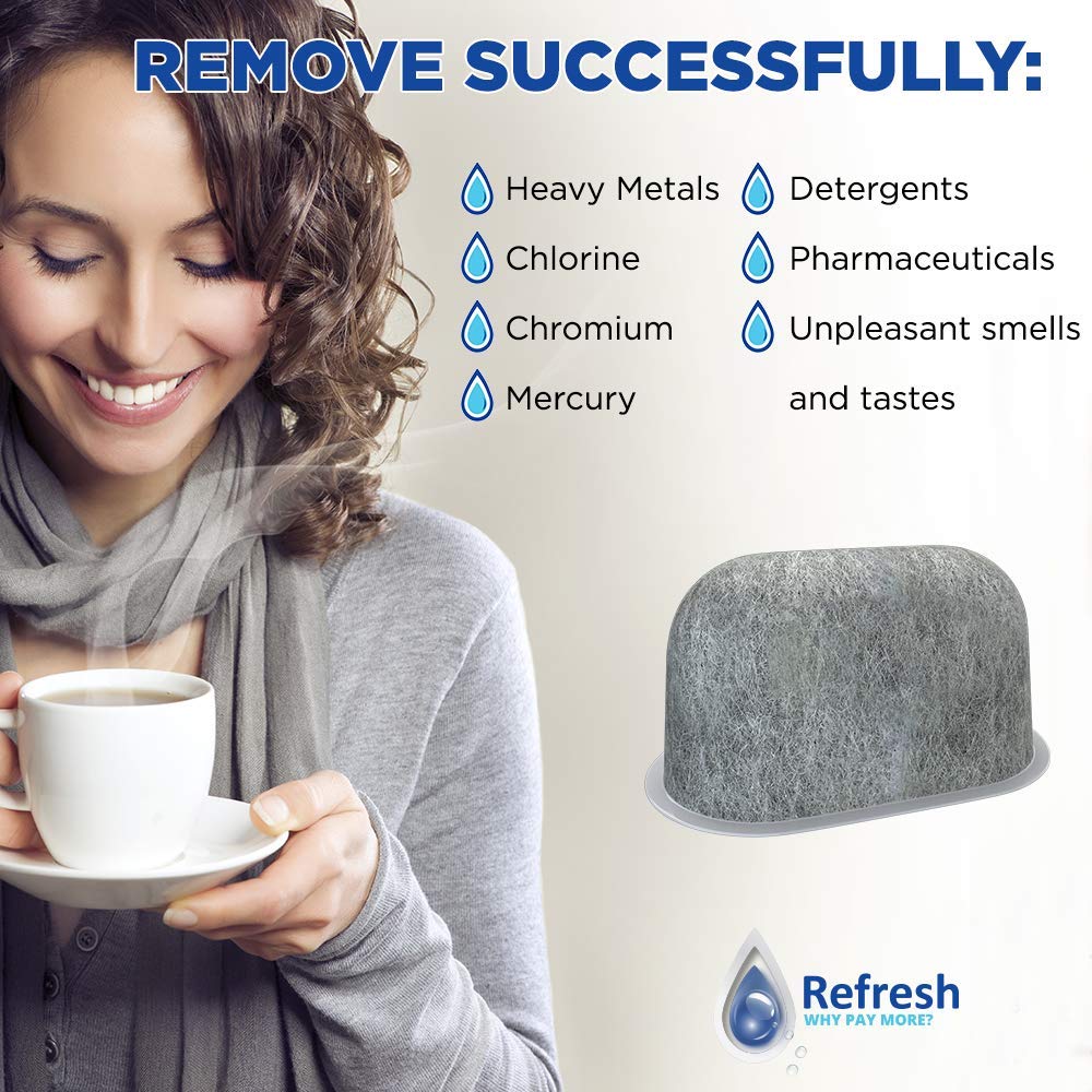 Refresh Charcoal Water Filter Replacement for Keurig Coffee Makers, 12-Pack