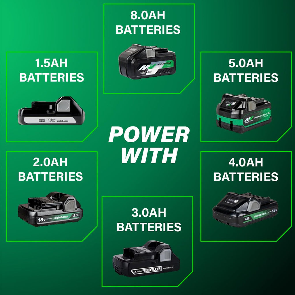 18V MultiVolt Cordless Brushless Driver Drill & Impact Driver Combo Kit, Power Tool Kit, 2 Lithium-Ion Metabo HPT