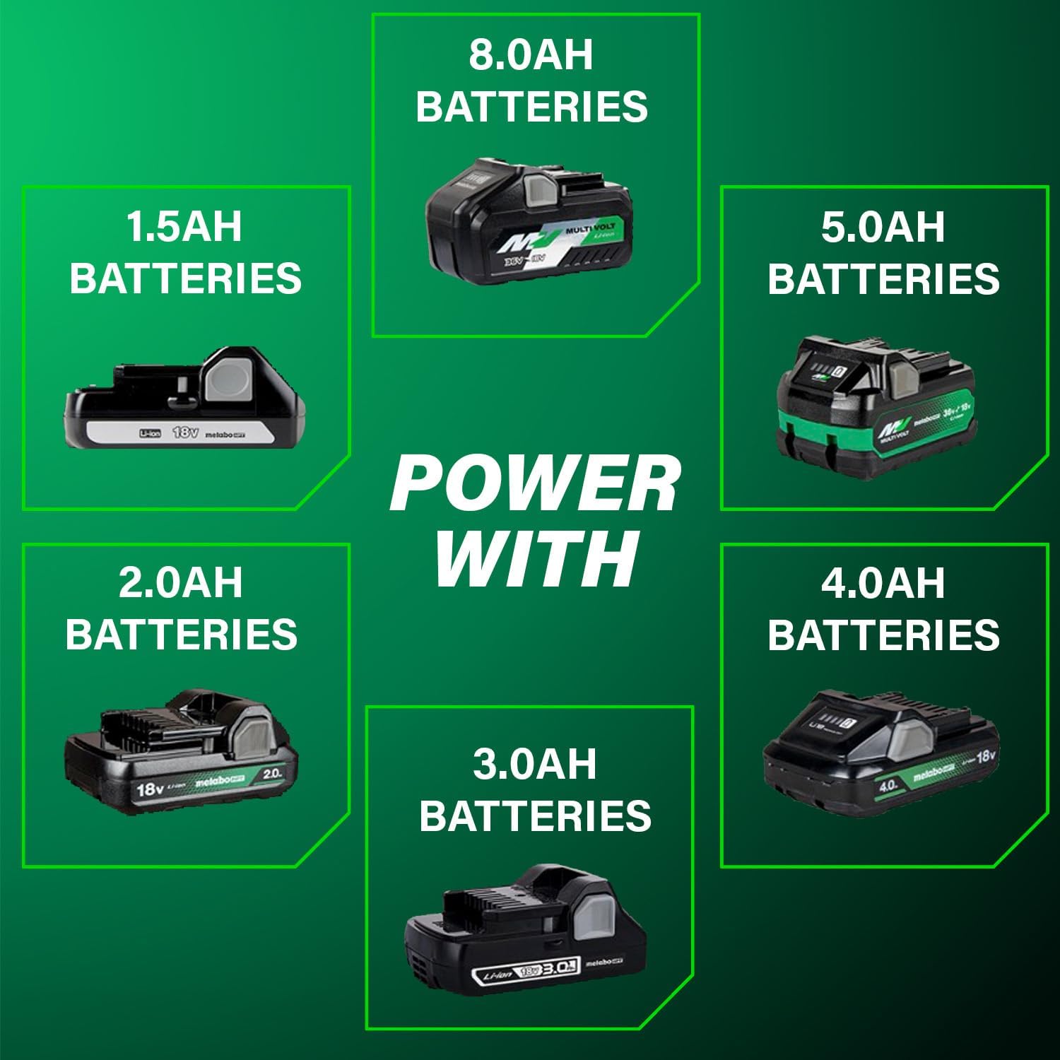 18V MultiVolt Cordless Brushless Driver Drill & Impact Driver Combo Kit, Power Tool Kit, 2 Lithium-Ion Metabo HPT