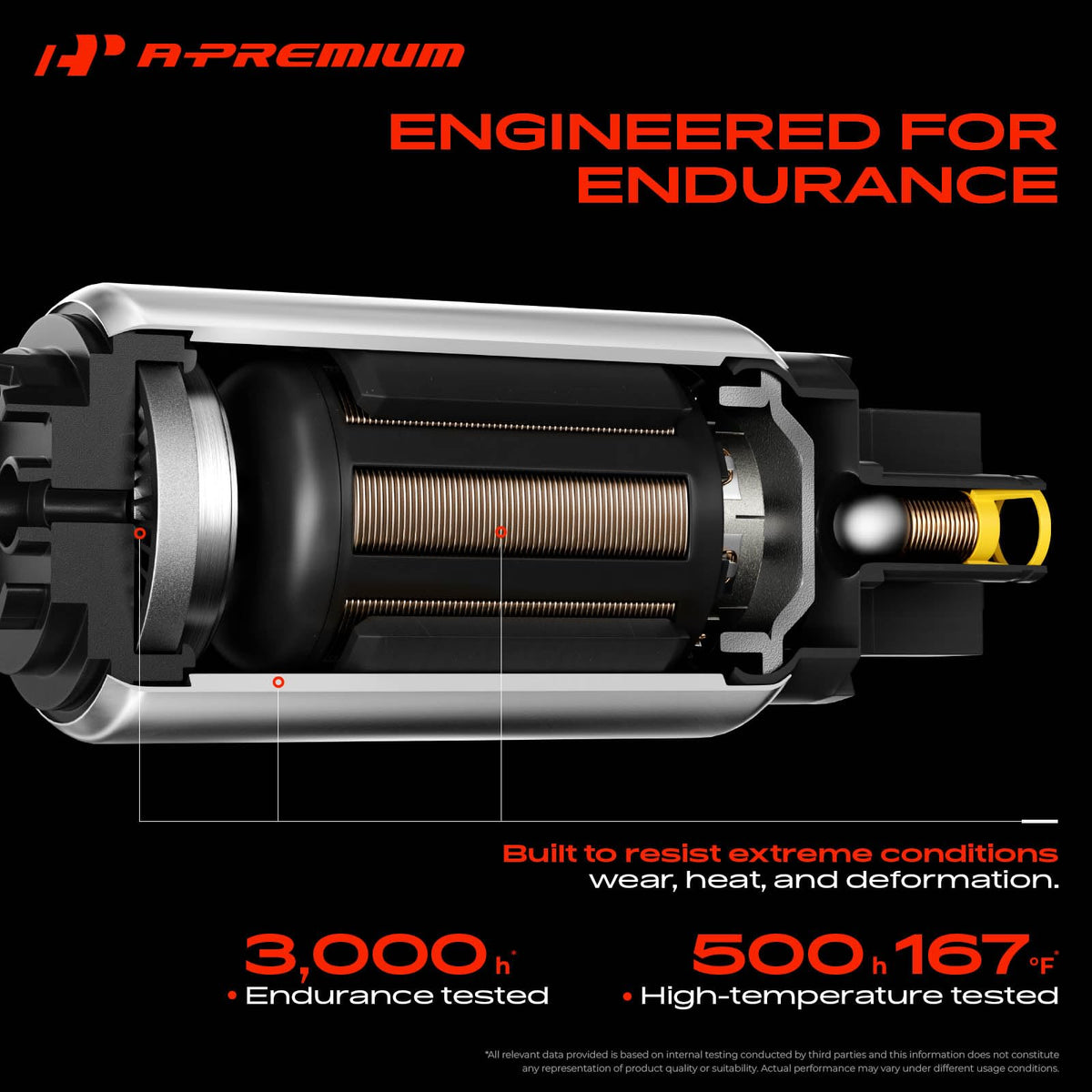 A-Premium High Flow Universal External Pump 255LPH