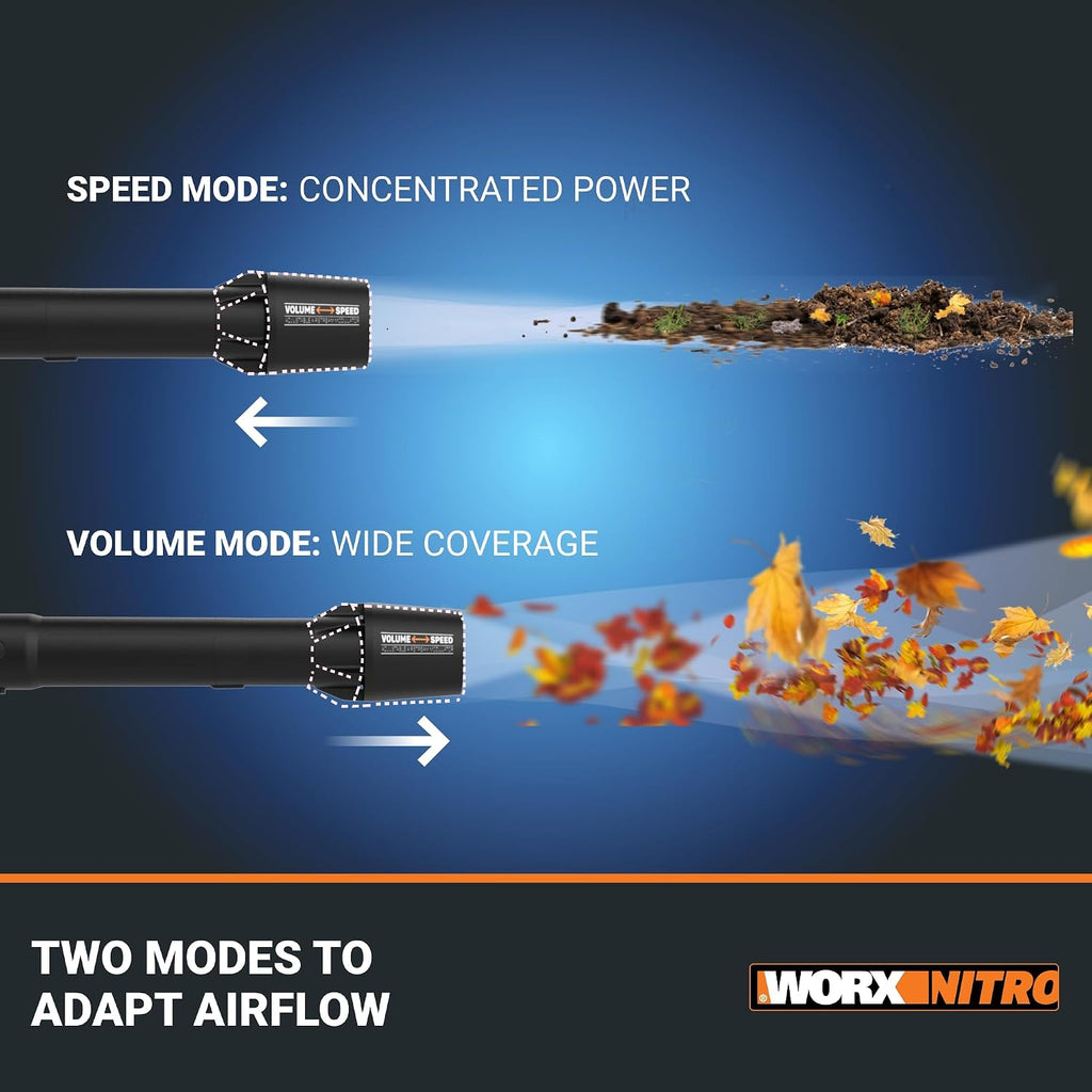 Backpack Leaf Blower, 80V Electric Blower for Heavy-Duty Tasks, WG572 | Brushless, 800CFM & 150MPH Airflow, Sonic