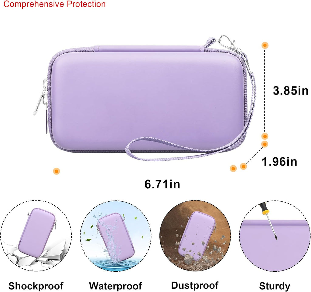 Diabetic Supplies Travel Case for Glucose Meter Diabetes Testing Kit