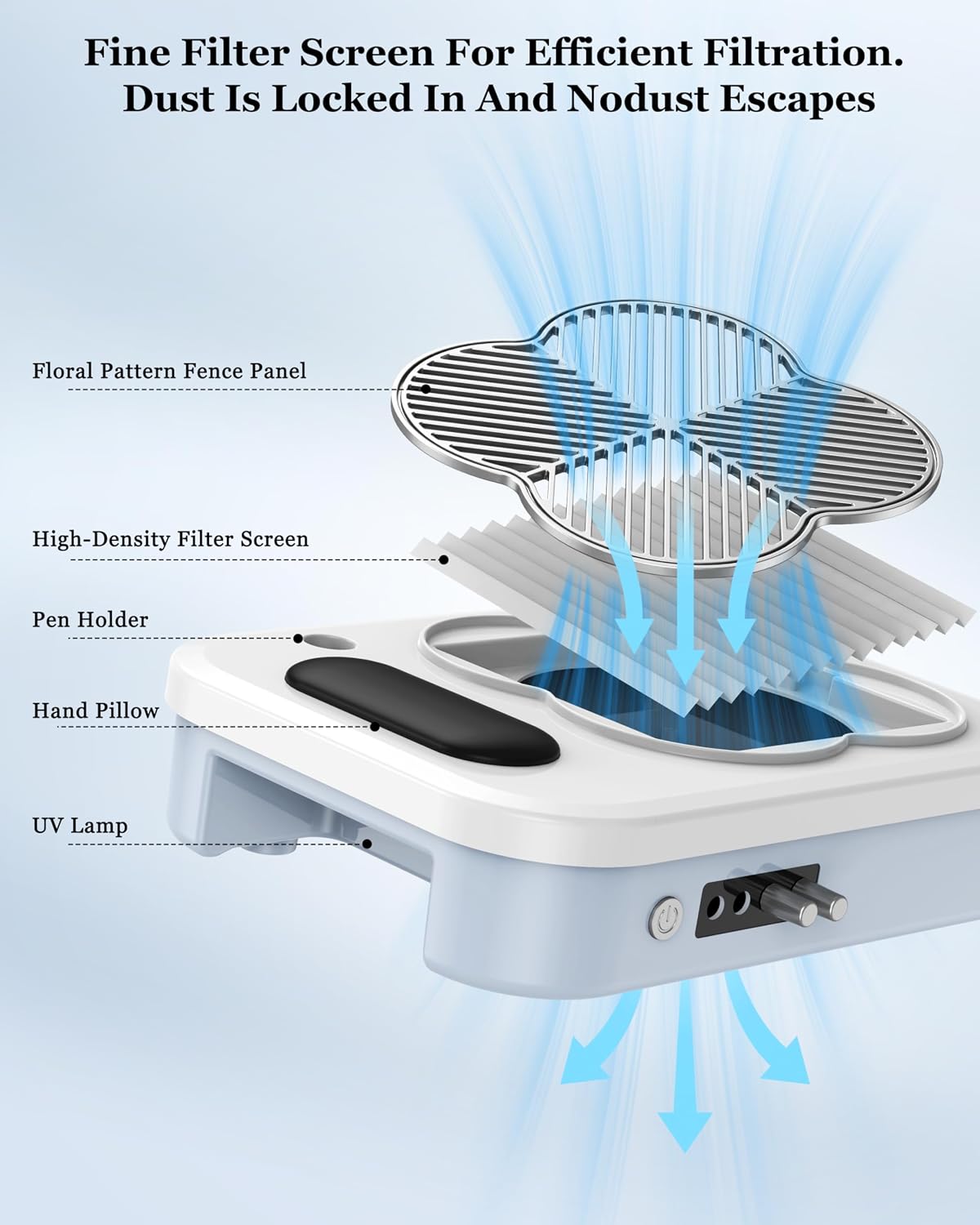 3-in-1 Nail Dust Collector with Electric Nail Drill File & UV Lamp - Dust Collector Nail Tech, Powerful Nail Vacuum