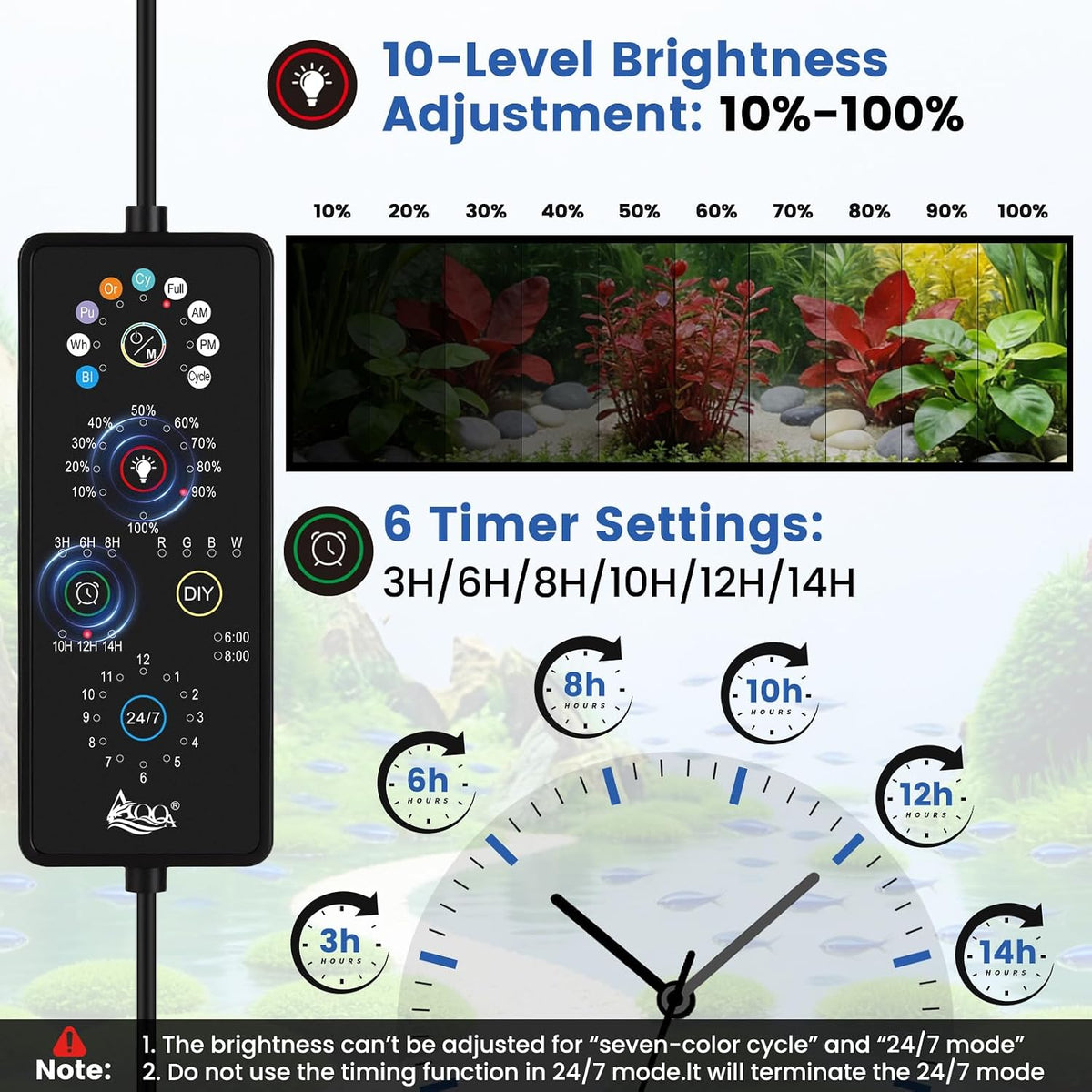 12W LED Aquarium Light, 24/7 & DIY Mode Full Spectrum Fish Tank Light