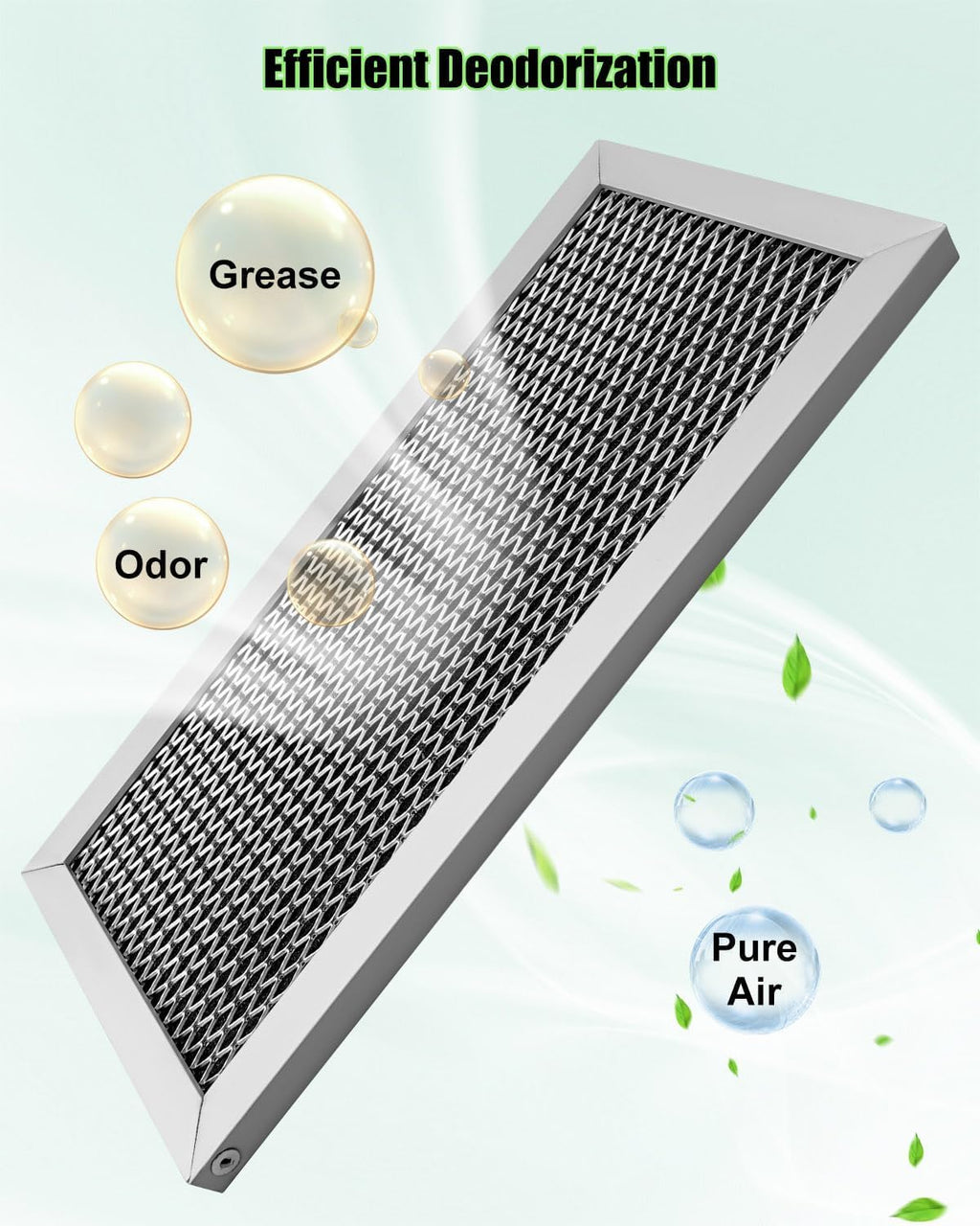 3 Pcs Microwave Charcoal & Grease Filter Fit for Samsung ME18H704SFS