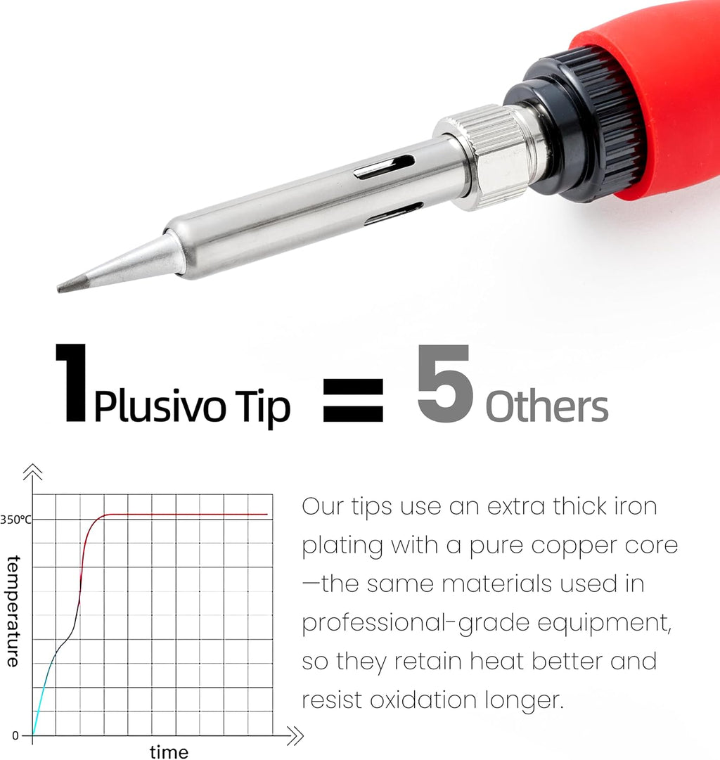 Soldering Iron Kit, 60W LED Display Digital Solder Pen, 5 Replaceable Tips, 21-in-1 Fast Heating with Solder Wire